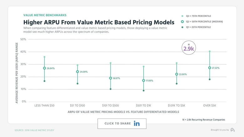 013-ValuMetric.004