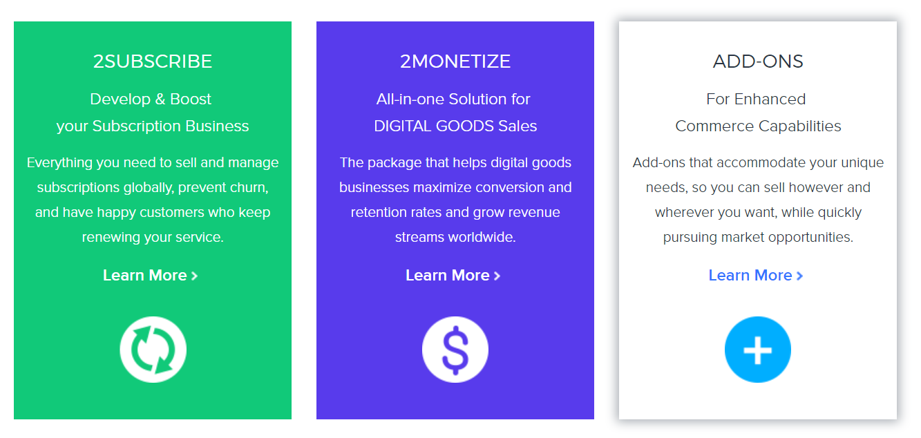 2Checkout 2Subscribe 2Monetize 2