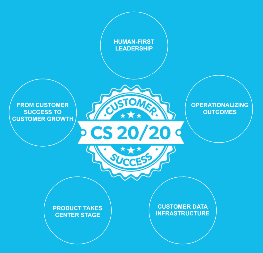 CS20_20