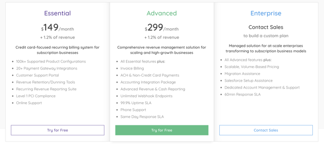 Chargify Pricing-1.png