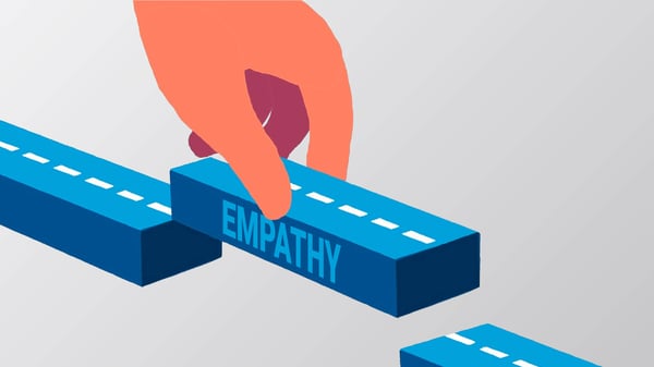 empathy gap