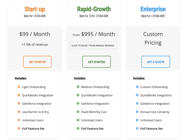 best 21 subscription billing