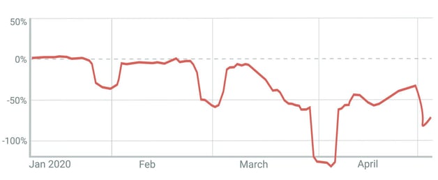 MRR Loss-05.05