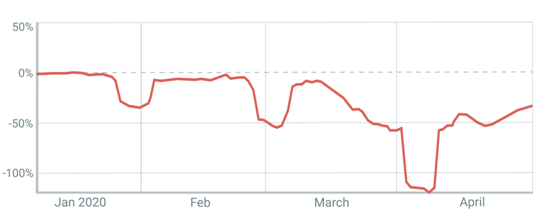 MRR Loss-2020.04.29