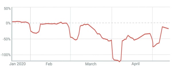 MRR Loss_20.03.13