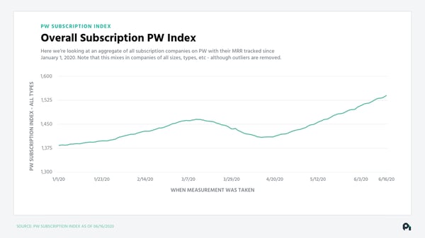 PW Index 6_16.2 (4).004
