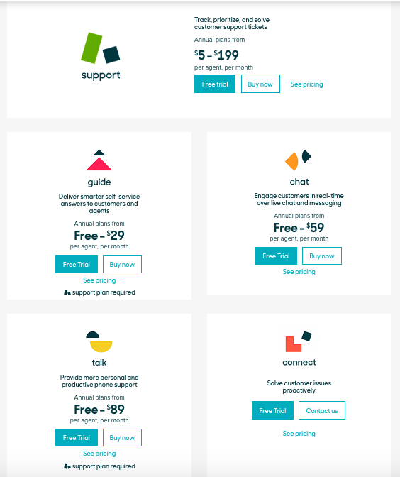 zendesk pricing starter zendesk pricing starter
