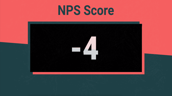 NPS Score