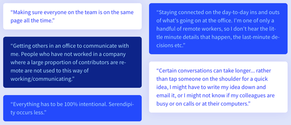Communication feedback