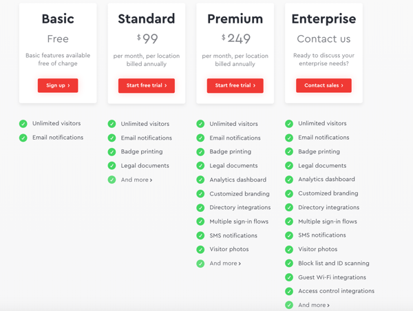 Envoy Pricing