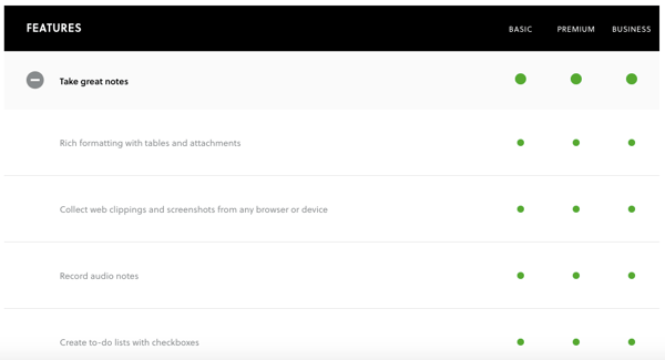 Evernote feature sub-menu