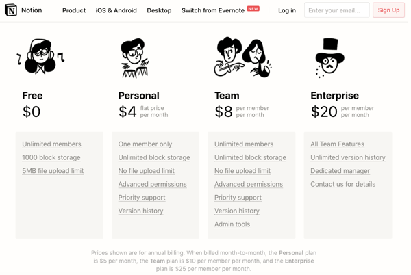 Notion pricing page