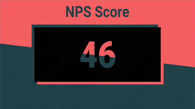 NPS score