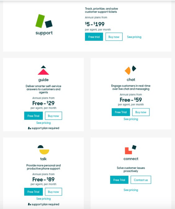 pic Good Better Best Pricing Tiers saas pricing models