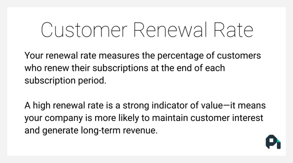 Renewal rate measures the percentage of customers who renew their subscriptions at the end of each subscription period.