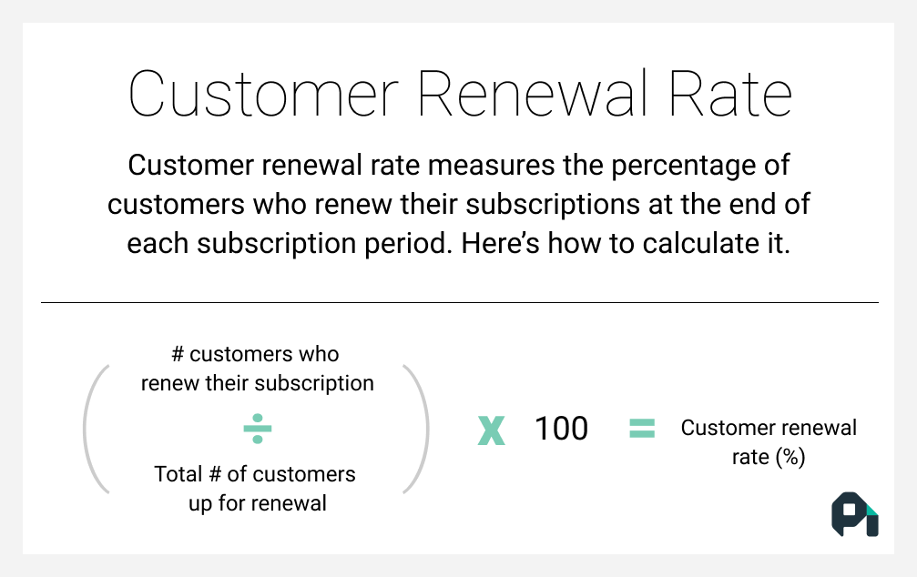 Renewal rate guide understanding and improving your renewal rate