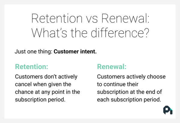 It’s important to understand the difference between the two terms, and that difference comes down to customer intent.