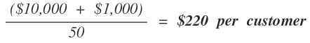 daum_equation_mistake 2.png