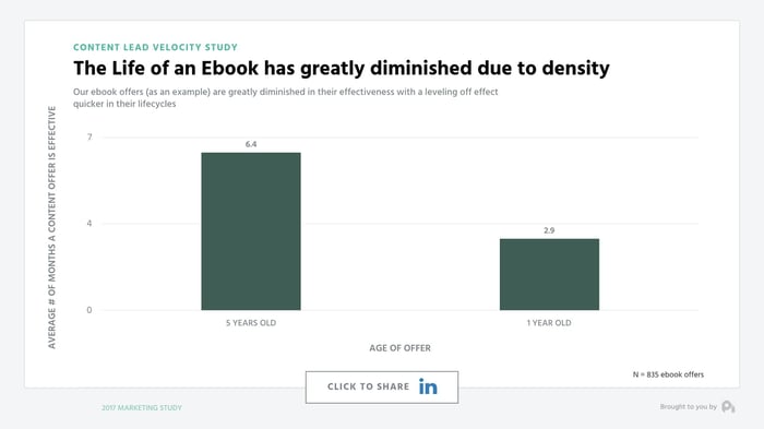 ebookeffectiveness-compressor.jpeg