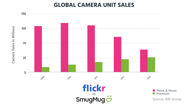flickrsmug.002