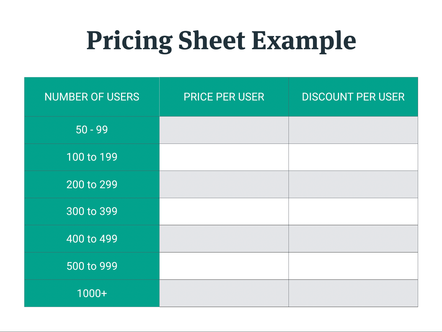 pricing strategy business plan template