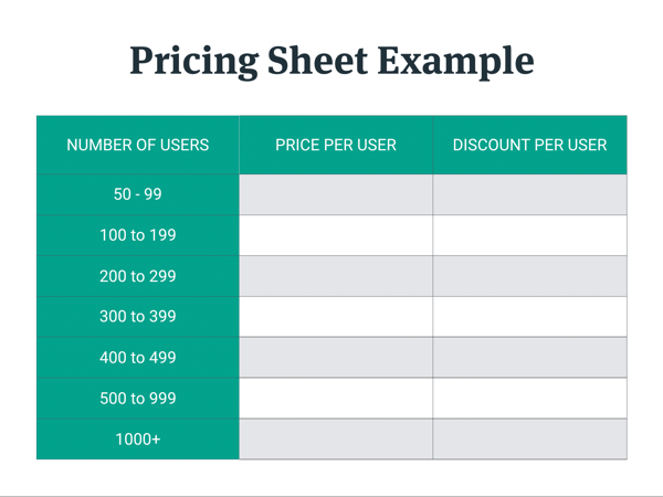Pricing Model Template from www.profitwell.com
