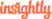 Profitwell