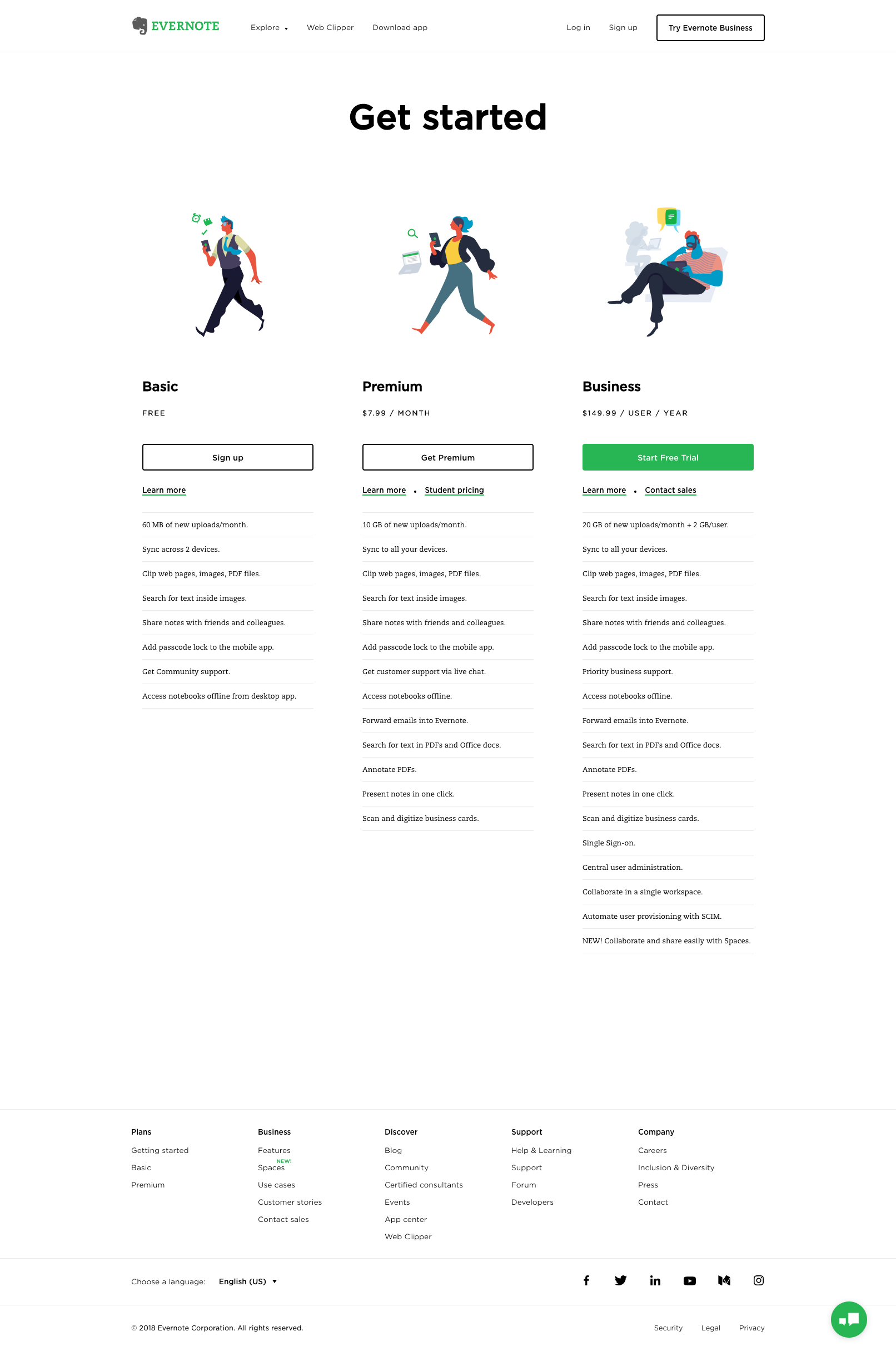what does evernote cost what does evernote cost