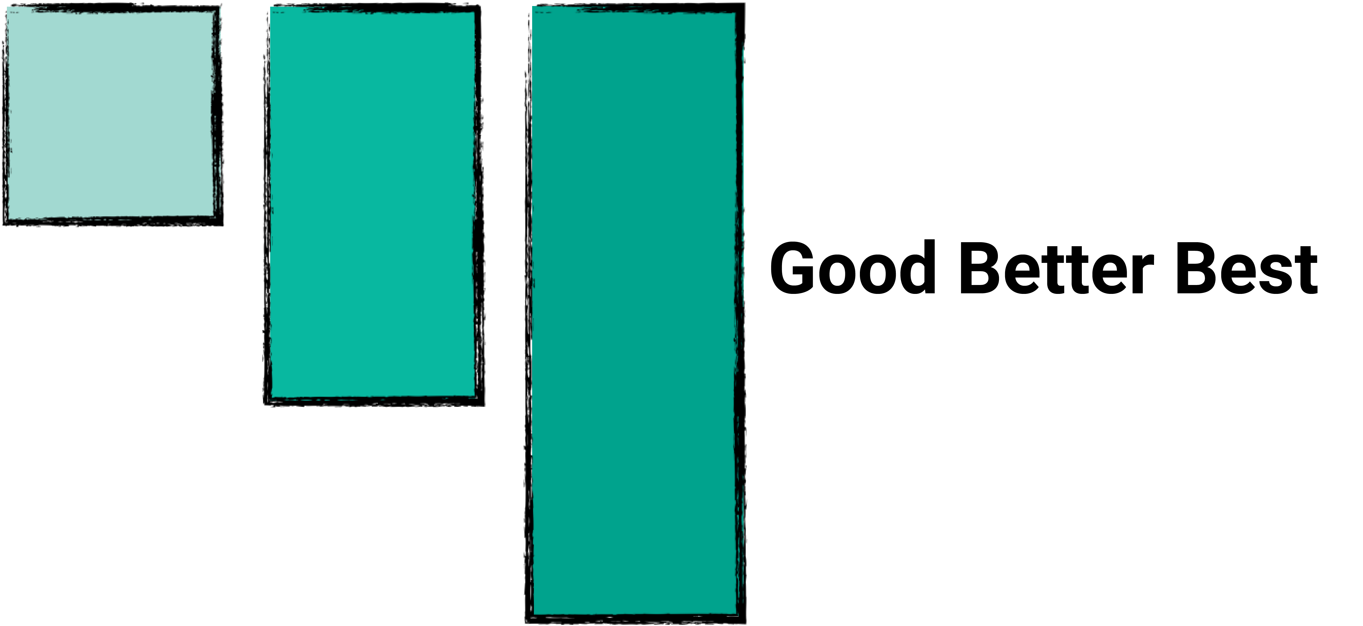 Good Better Best Packaging Strategies Unpacked Good Better Best Packaging Strategies Unpacked