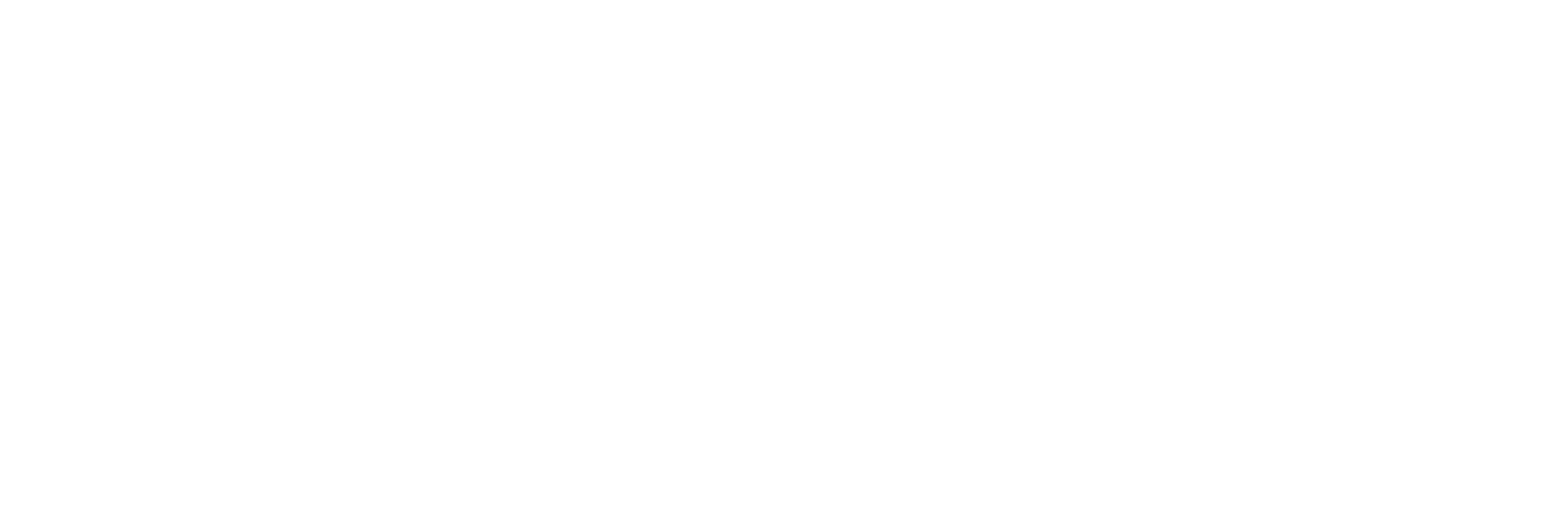profitwell