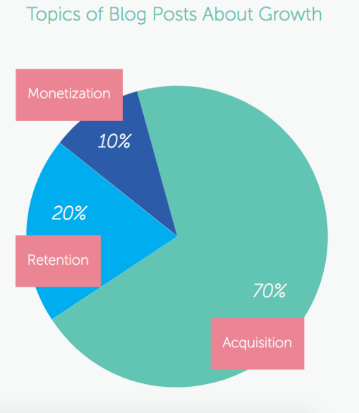 Pricing Structure Guide Finding the Optimal Price Structure