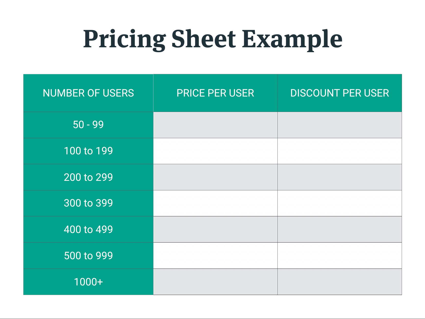 business plan pricing