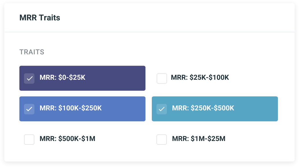 website analytics benchmarks website analytics benchmarks